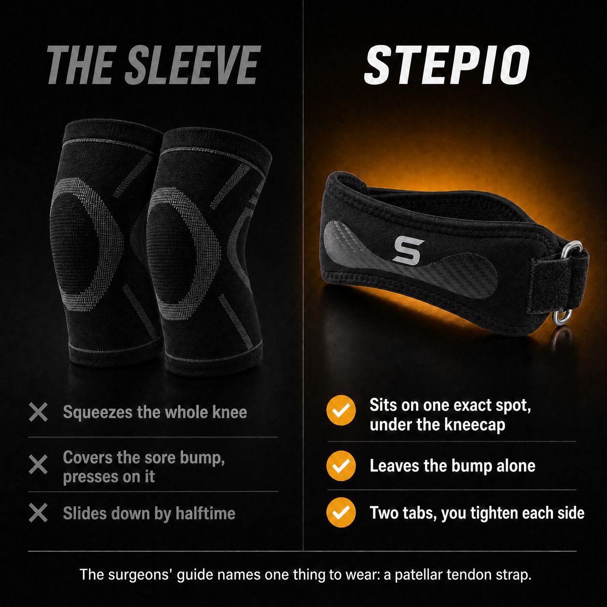 Stepio Growth Strap
