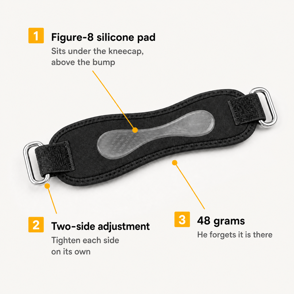 Stepio Growth Strap