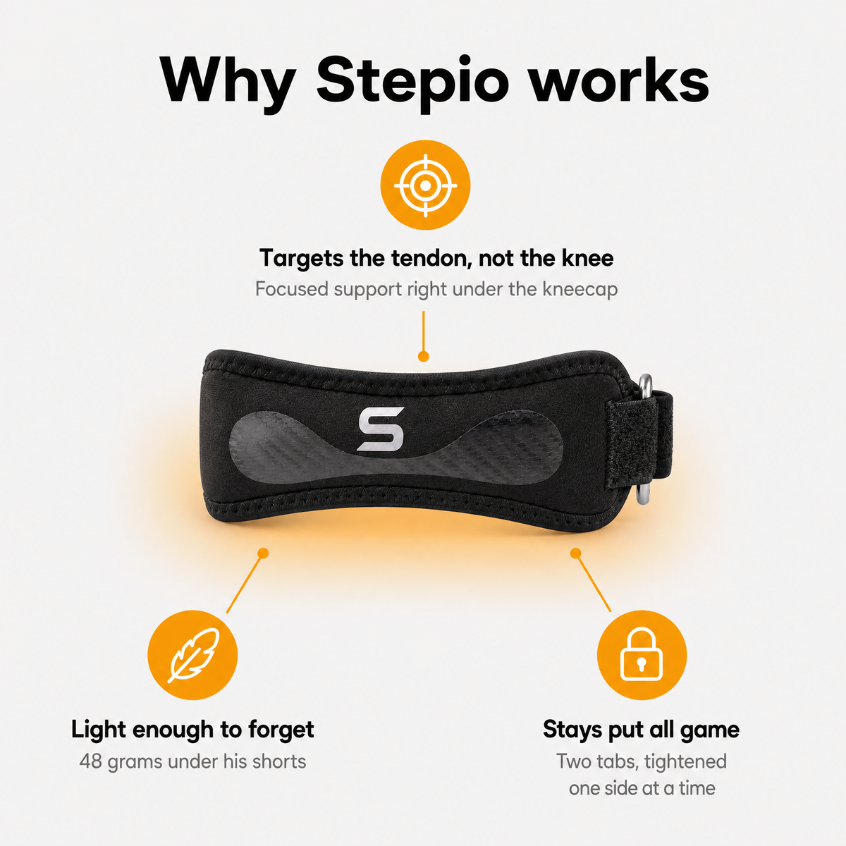 Stepio Growth Strap